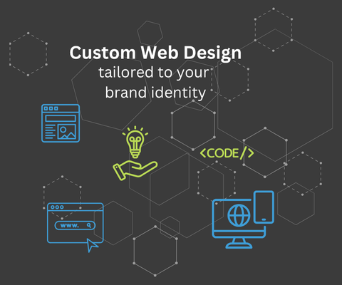 Custom web design tailored to your brand identity